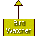 Bird Watcher