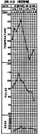 slotkin-fig1-case3.gif (15078 bytes)