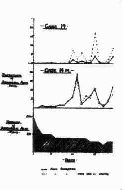 orm-34-ch1.gif (5371 bytes)