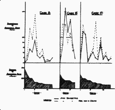 orm-34-ch2.gif (10871 bytes)