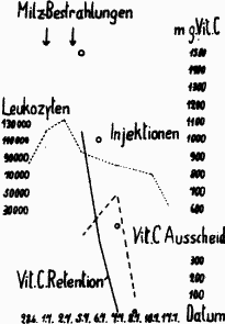 dmw1-abb2.gif (5605 bytes)