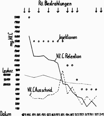 dmw1-abb3.gif (7685 bytes)