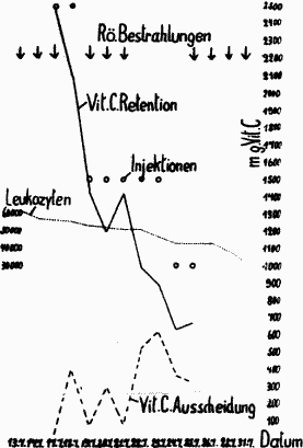 dmw1-abb4.gif (7998 bytes)