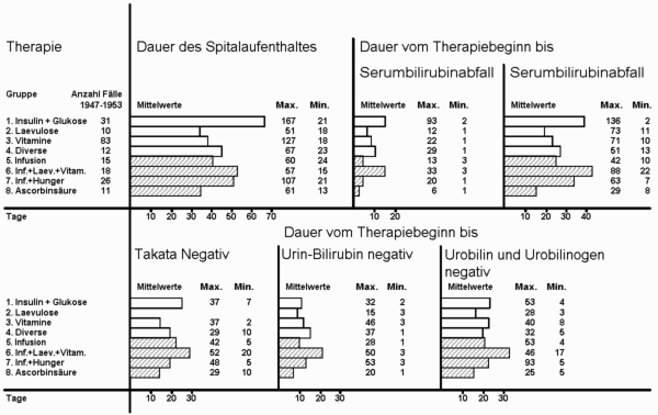 baur-abb1.gif (24858 bytes)