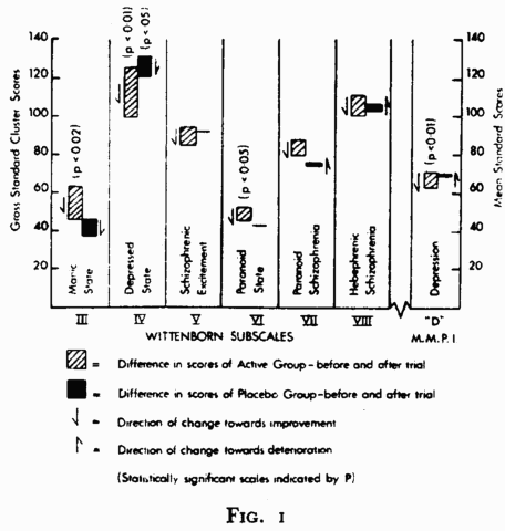 milner63fig1bw.gif (20398 bytes)