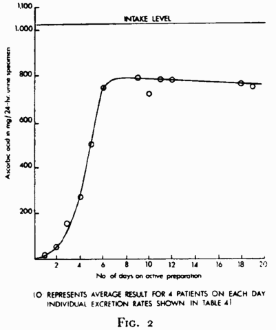 milner63fig2bw.gif (9360 bytes)