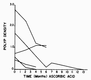 decosse-fig1.gif (3714 bytes)