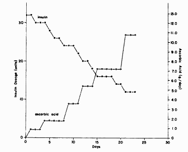 dice74-fig1.gif (4328 bytes)