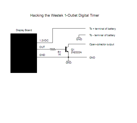 Schematic of the hack