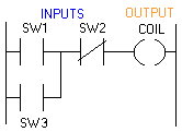 A PLC circuit