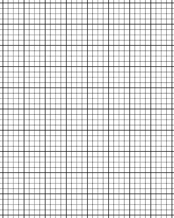 Grid Map