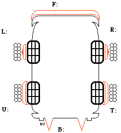 Car Outline graphic