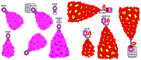 Dropped Gases graphic