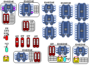 Engine & graphic