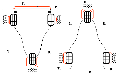 Trike Outlines graphic