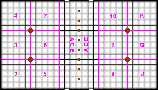 Golden Nugget Map - 8.9K