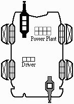 Dragonslayer Schematic